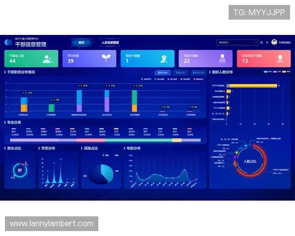 星空地址平台：结合大数据技术的智能天文地址管理平台