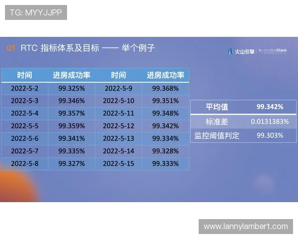 中欧体育买球网：优化用户体验实现多样化体育比赛预测及投注